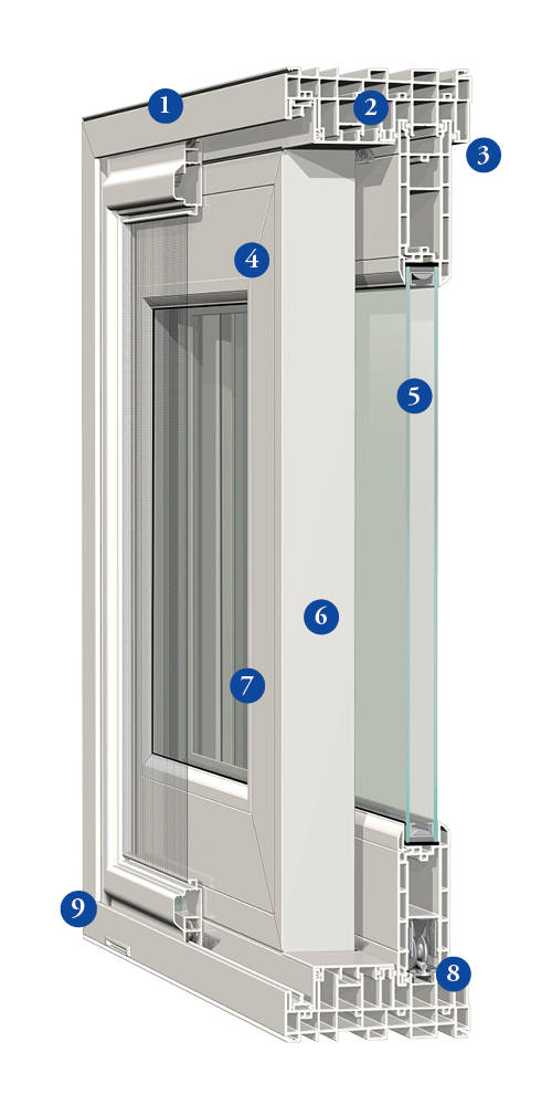 Classic Style Patio Door Cross Section