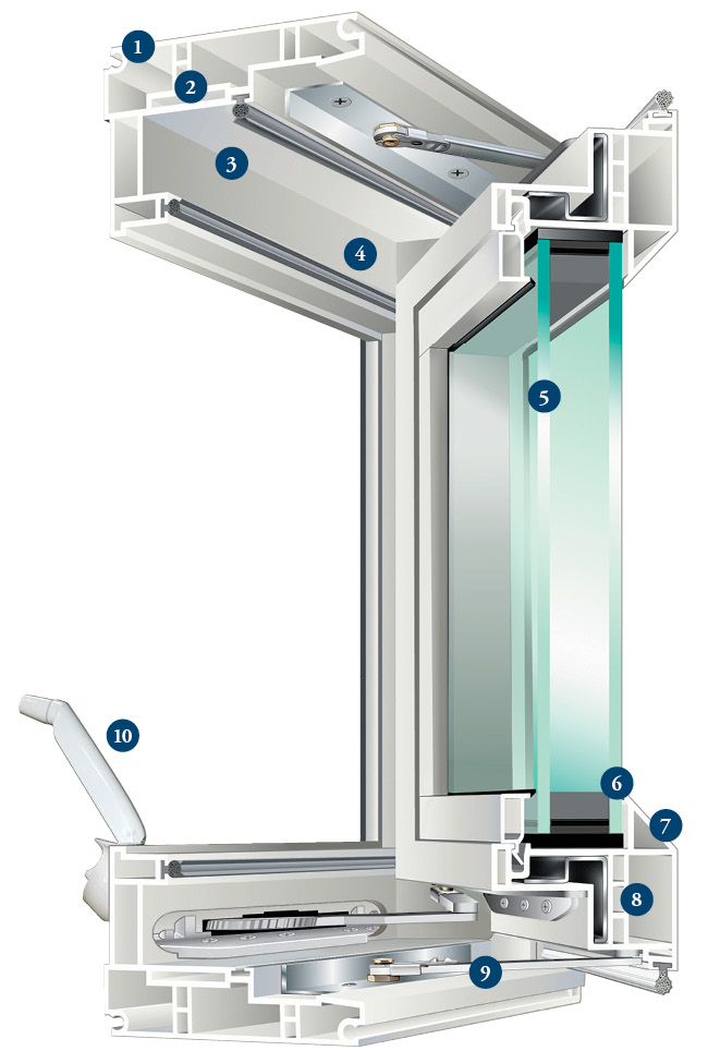 Vinyl Windows - Casement and Awning Windows - Alside