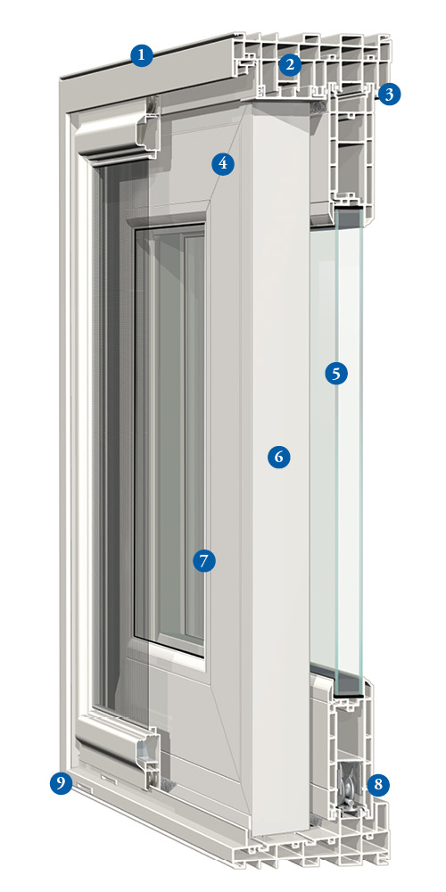 Classic Style Patio Door Cross Section