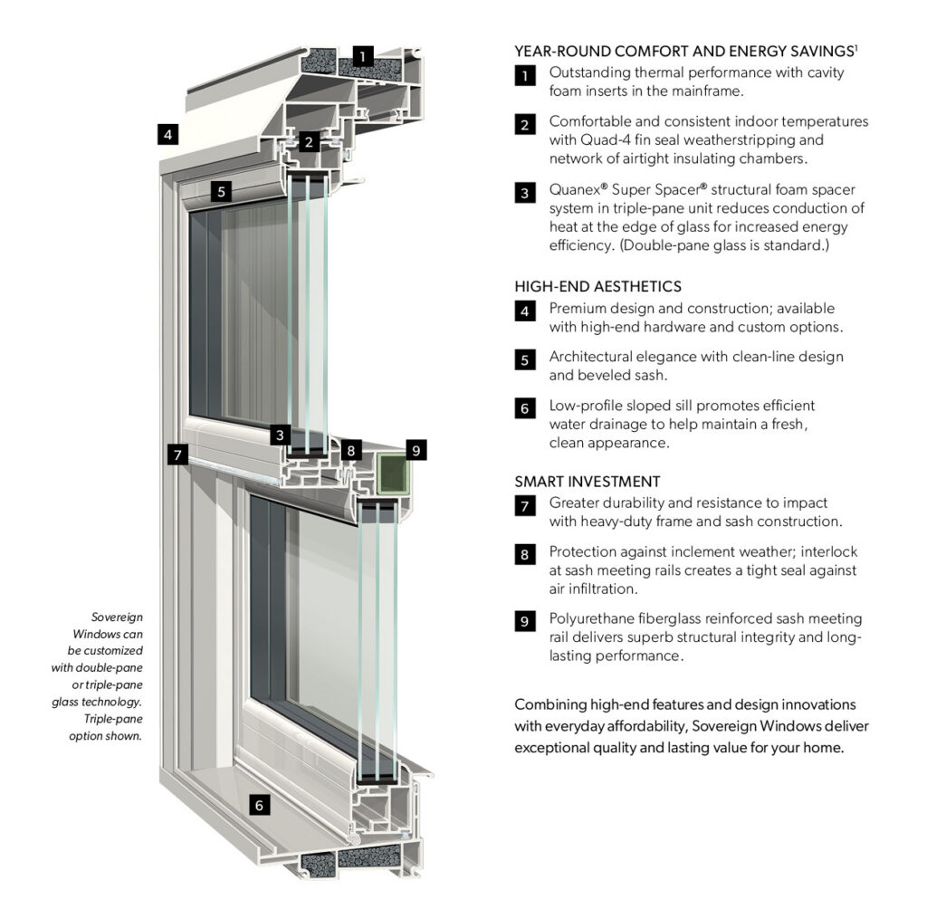 Sovereign Super Spacer Cutaway
